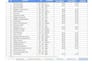 enhance google PPC ads and retargeting campaigns as an SEM specialist